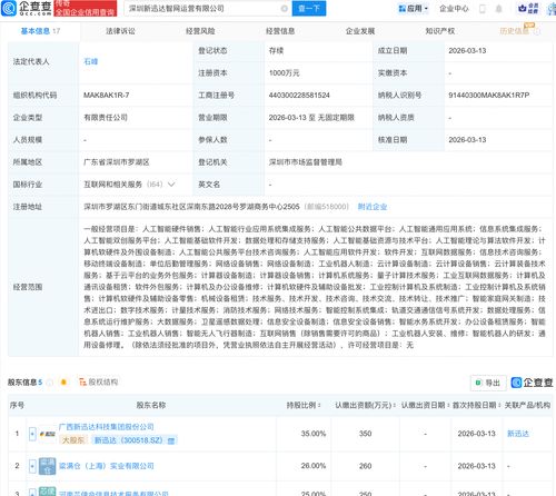 新迅達攜手合作伙伴成立創算科技與智網運營公司，以AI與機器人業務為核心，賦能網絡科技研發新生態